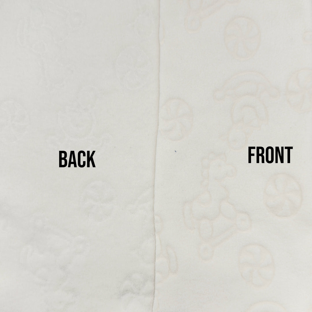 Comparison of front and back views of a textured fabric surface.